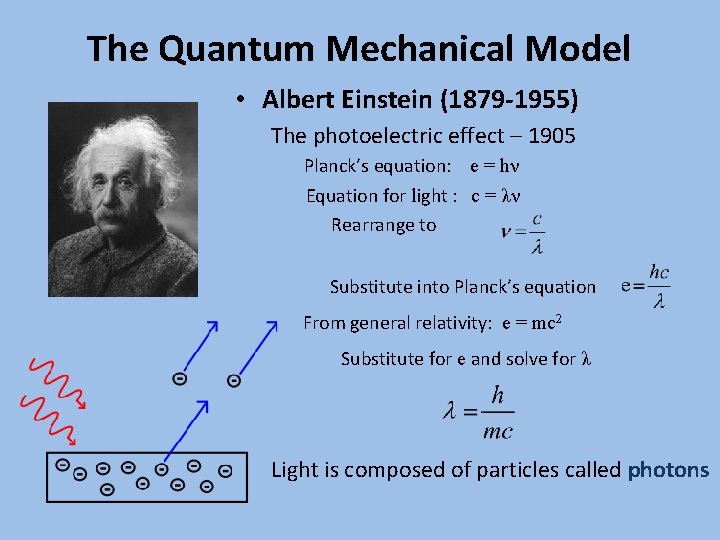 The Quantum Mechanical Model • Albert Einstein (1879 -1955) The photoelectric effect – 1905