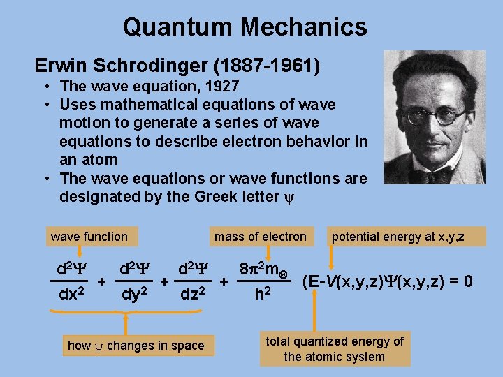 Quantum Mechanics Erwin Schrodinger (1887 -1961) • The wave equation, 1927 • Uses mathematical