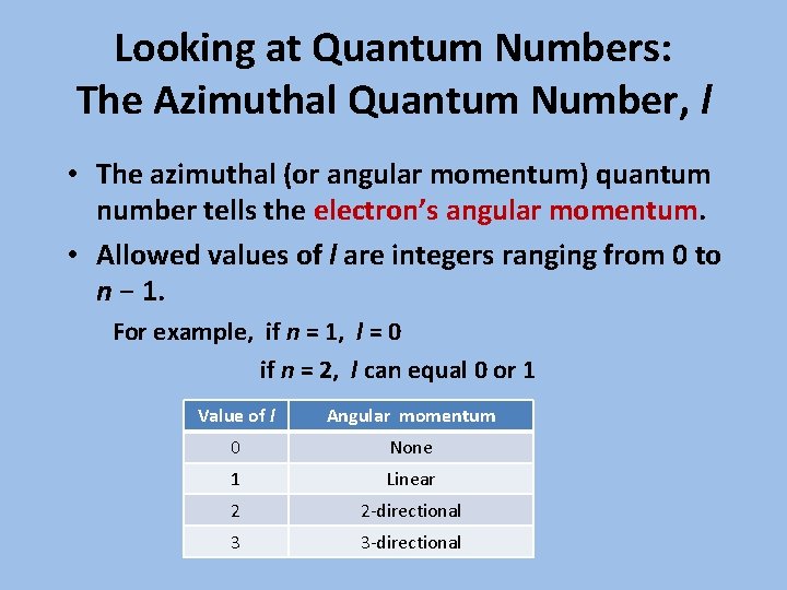 Looking at Quantum Numbers: The Azimuthal Quantum Number, l • The azimuthal (or angular