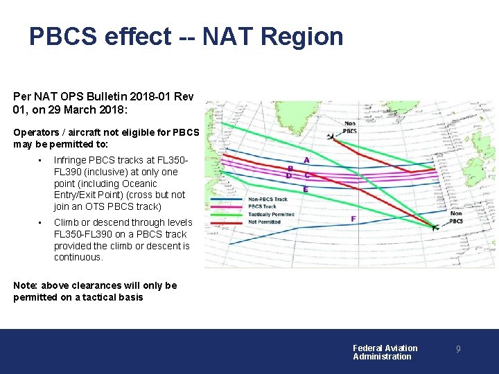 PBCS effect -- NAT Region Per NAT OPS Bulletin 2018 -01 Rev 01, on