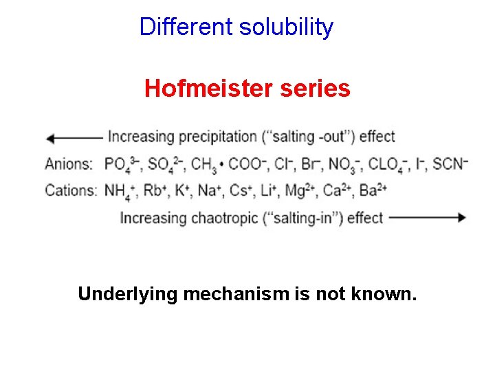 Different solubility Hofmeister series Underlying mechanism is not known. 