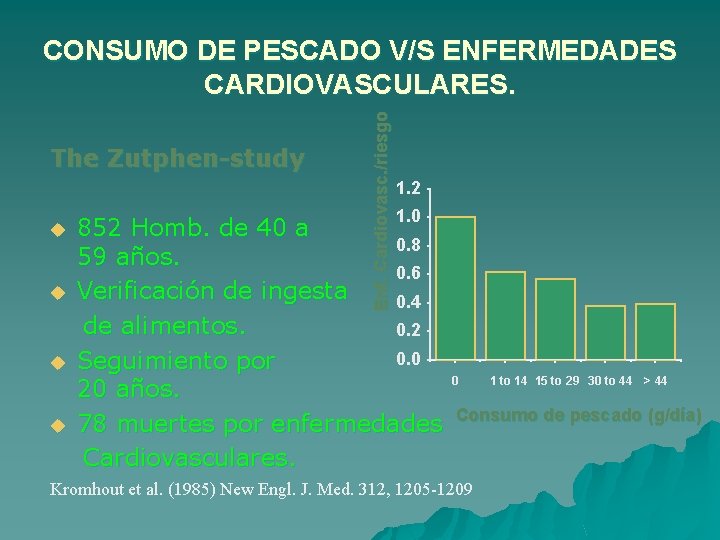 The Zutphen-study u u Enf. Cardiovasc. /riesgo CONSUMO DE PESCADO V/S ENFERMEDADES CARDIOVASCULARES. 1.