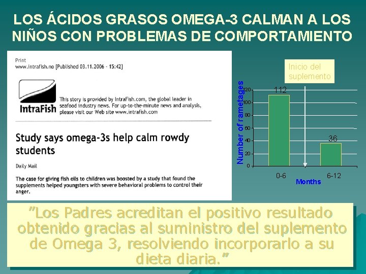 LOS ÁCIDOS GRASOS OMEGA-3 CALMAN A LOS NIÑOS CON PROBLEMAS DE COMPORTAMIENTO Number of