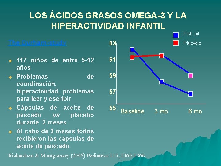 LOS ÁCIDOS GRASOS OMEGA-3 Y LA HIPERACTIVIDAD INFANTIL Fish oil The Durham-study u u