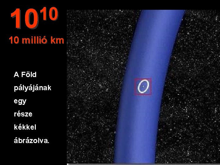 10 10 10 millió km A Föld pályájának egy része kékkel ábrázolva. 