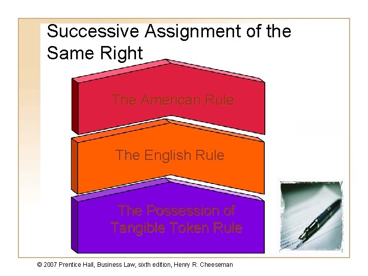 Successive Assignment of the Same Right The American Rule The English Rule The Possession