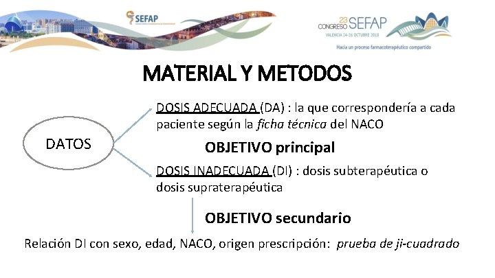 MATERIAL Y METODOS DOSIS ADECUADA (DA) : la que correspondería a cada paciente según MATERIAL Y METODOS DOSIS ADECUADA (DA) : la que correspondería a cada paciente según