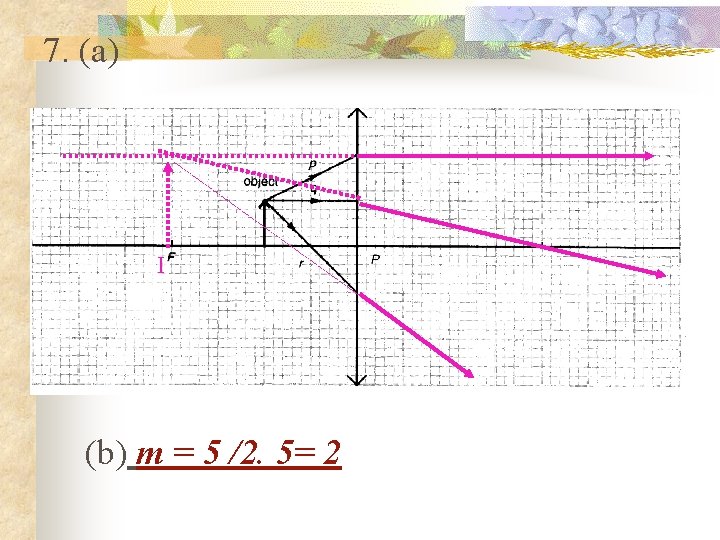 7. (a) I (b) m = 5 /2. 5= 2 