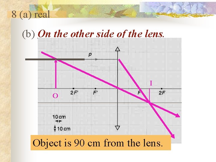 8 (a) real (b) On the other side of the lens. I O Object