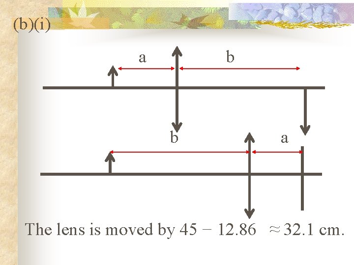 (b)(i) a b b a The lens is moved by 45 − 12. 86