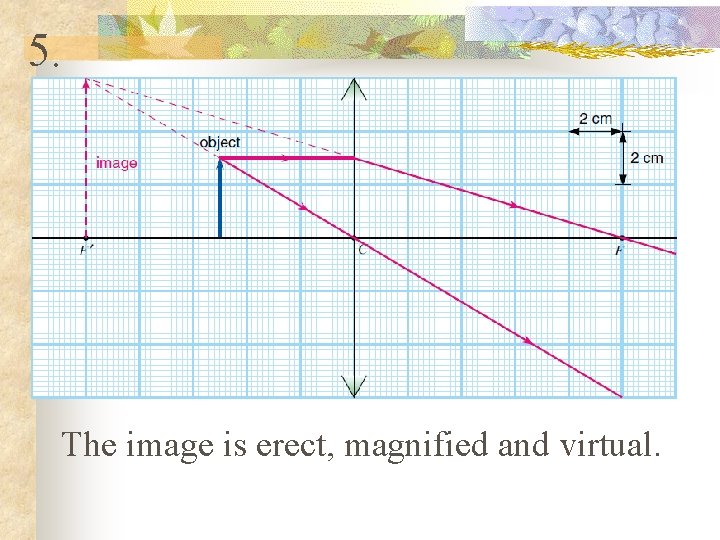 5. The image is erect, magnified and virtual. 