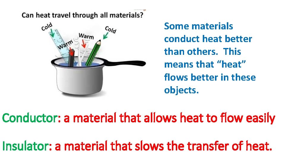 Some materials conduct heat better than others. This means that “heat” flows better in