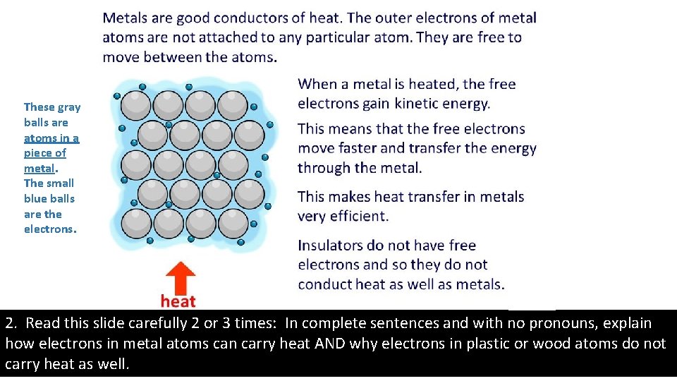These gray balls are atoms in a piece of metal. The small blue balls