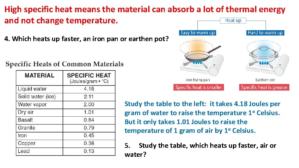 High specific heat means the material can absorb a lot of thermal energy and