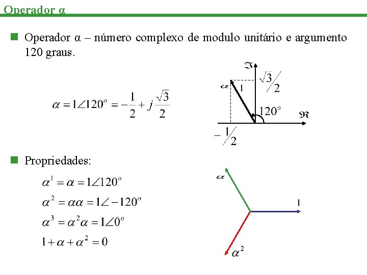 Operador α n Operador α – número complexo de modulo unitário e argumento 120