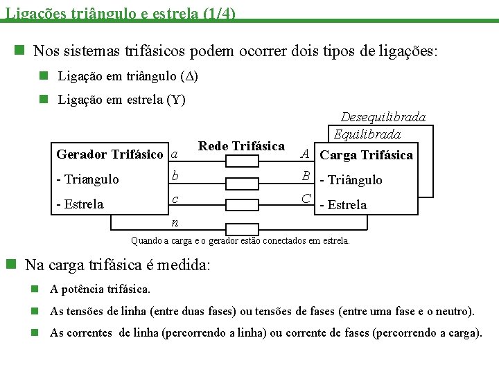 Ligações triângulo e estrela (1/4) n Nos sistemas trifásicos podem ocorrer dois tipos de