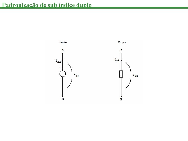 Padronização de sub índice duplo 