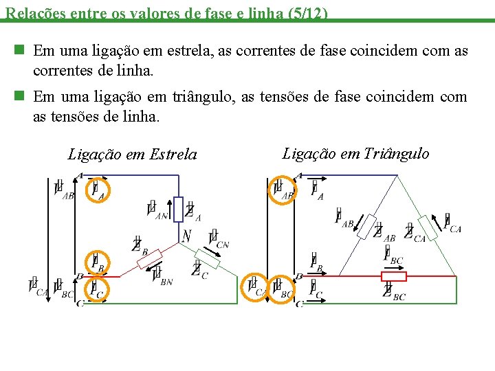 Relações entre os valores de fase e linha (5/12) n Em uma ligação em