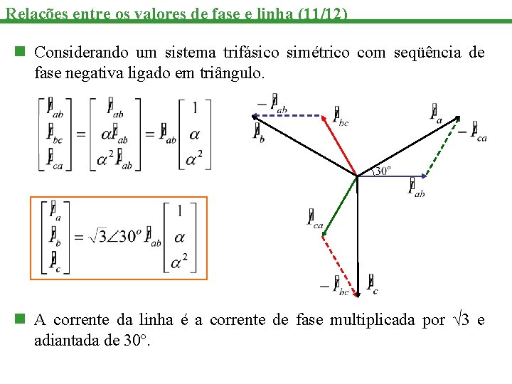 Relações entre os valores de fase e linha (11/12) n Considerando um sistema trifásico