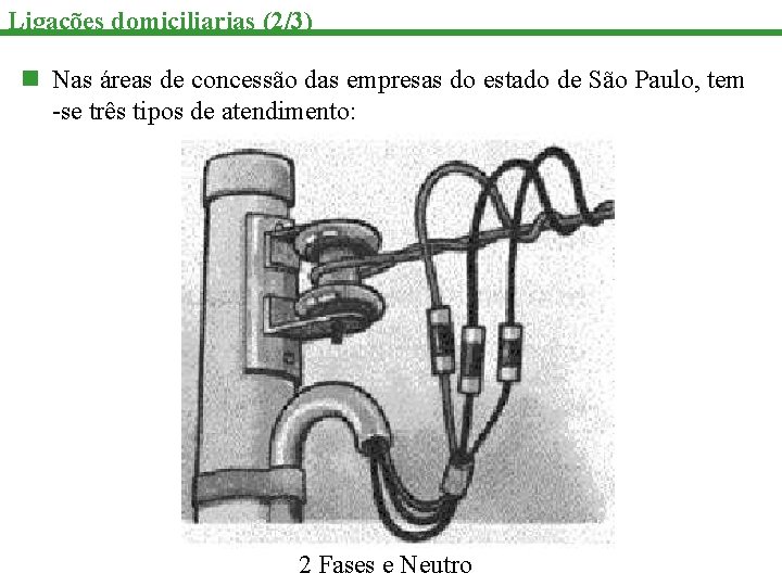 Ligações domiciliarias (2/3) n Nas áreas de concessão das empresas do estado de São