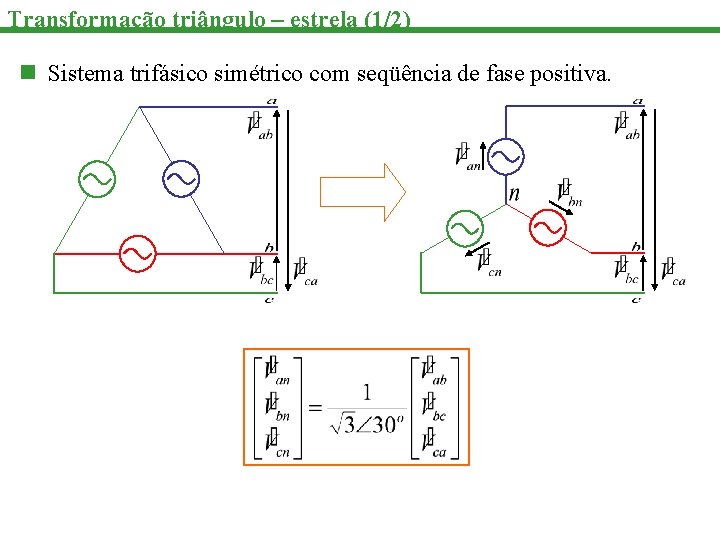 Transformação triângulo – estrela (1/2) n Sistema trifásico simétrico com seqüência de fase positiva.