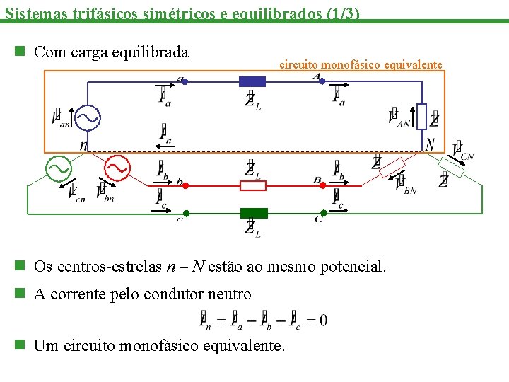 Sistemas trifásicos simétricos e equilibrados (1/3) n Com carga equilibrada circuito monofásico equivalente n