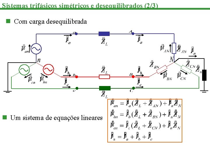 Sistemas trifásicos simétricos e desequilibrados (2/3) n Com carga desequilibrada n Um sistema de