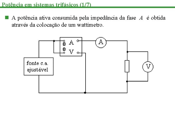Potência em sistemas trifásicos (1/7) n A potência ativa consumida pela impedância da fase