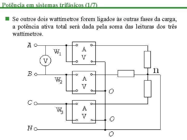 Potência em sistemas trifásicos (1/7) n Se outros dois wattímetros forem ligados às outras