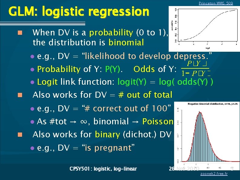 Princeton WWS 509 GLM: logistic regression When DV is a probability (0 to 1),