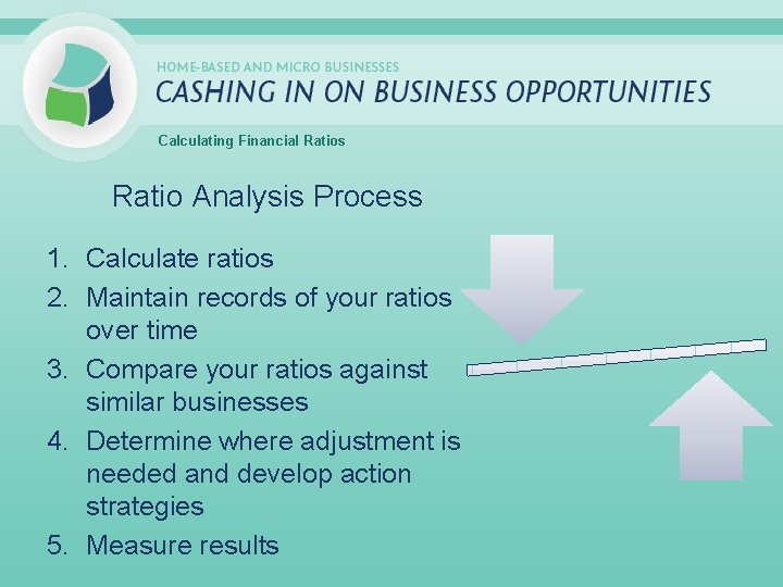 Calculating Financial Ratios Ratio Analysis Process 1. Calculate ratios 2. Maintain records of your