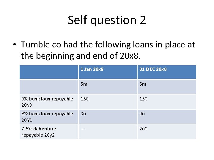 Self question 2 • Tumble co had the following loans in place at the
