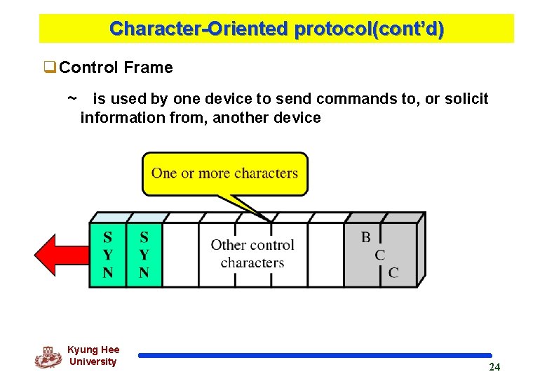 Character-Oriented protocol(cont’d) q. Control Frame ~ is used by one device to send commands