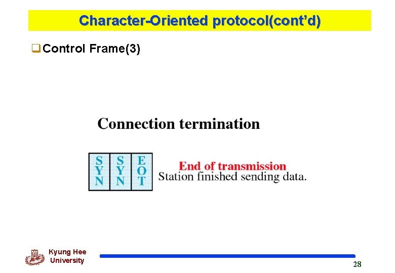 Character-Oriented protocol(cont’d) q. Control Frame(3) Kyung Hee University 28 