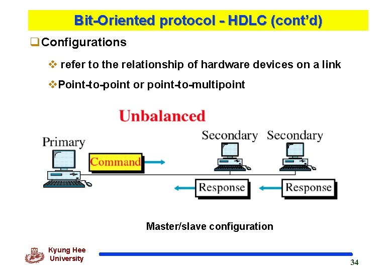 Bit-Oriented protocol - HDLC (cont’d) q. Configurations v refer to the relationship of hardware