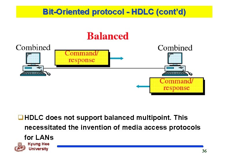 Bit-Oriented protocol - HDLC (cont’d) q. HDLC does not support balanced multipoint. This necessitated