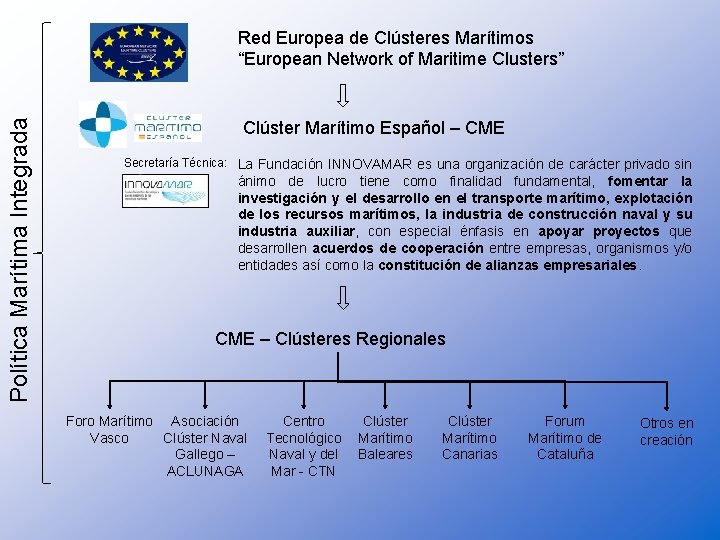 Política Marítima Integrada Red Europea de Clústeres Marítimos “European Network of Maritime Clusters” Clúster