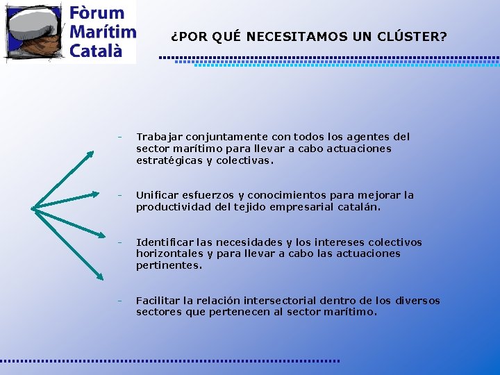 ¿POR QUÉ NECESITAMOS UN CLÚSTER? - Trabajar conjuntamente con todos los agentes del sector