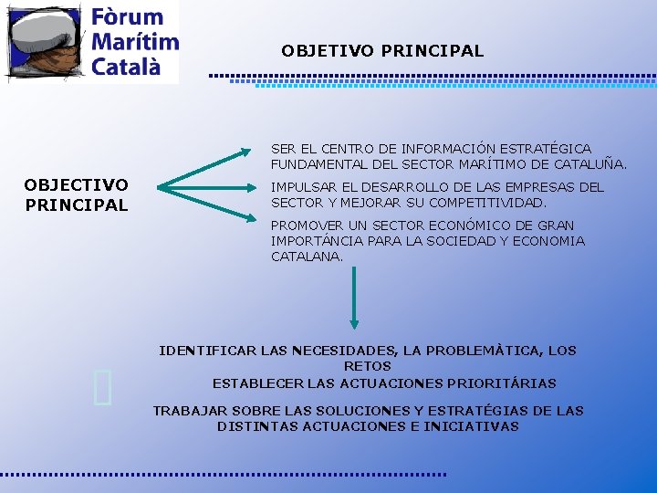 OBJETIVO PRINCIPAL SER EL CENTRO DE INFORMACIÓN ESTRATÉGICA FUNDAMENTAL DEL SECTOR MARÍTIMO DE CATALUÑA.