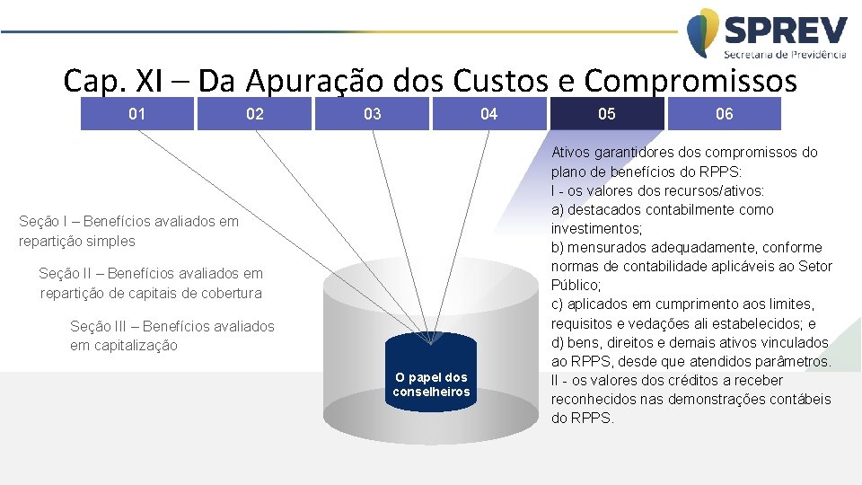 Cap. XI – Da Apuração dos Custos e Compromissos 01 02 03 04 Seção