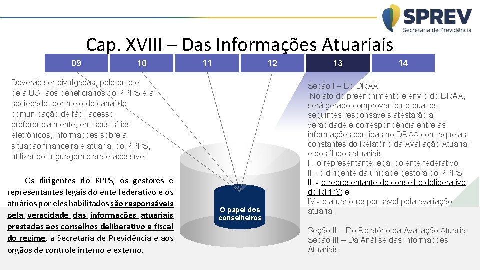 Cap. XVIII – Das Informações Atuariais 09 10 11 12 Deverão ser divulgadas, pelo