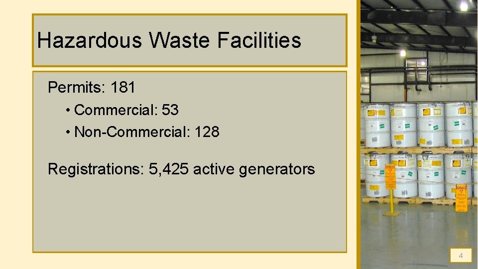 Hazardous Waste Facilities Permits: 181 • Commercial: 53 • Non-Commercial: 128 Registrations: 5, 425 Hazardous Waste Facilities Permits: 181 • Commercial: 53 • Non-Commercial: 128 Registrations: 5, 425