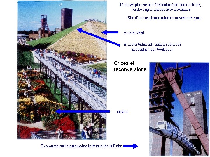 Photographie prise à Gelsenkirchen dans la Ruhr, vieille région industrielle allemande Site d’une ancienne