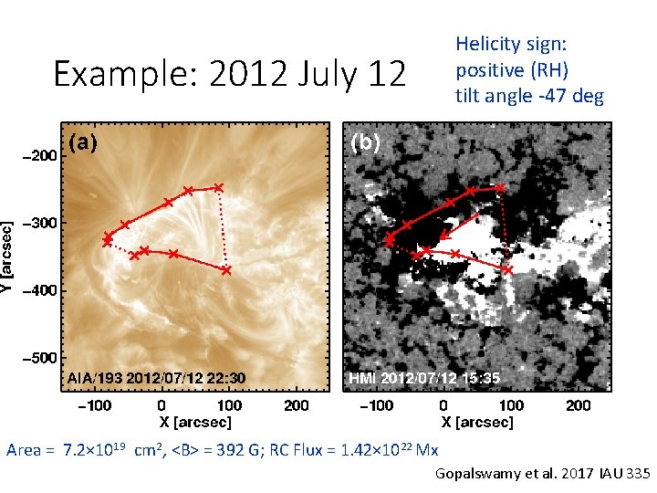 Helicity sign: positive (RH) tilt angle -47 deg Example: 2012 July 12 Area =