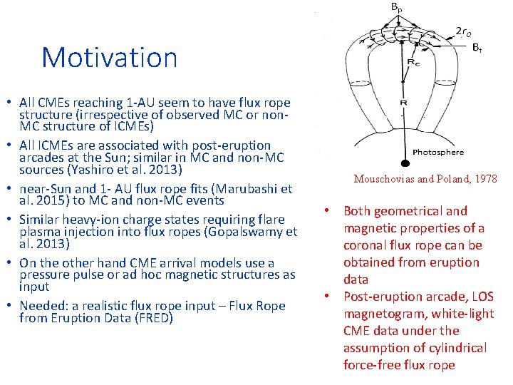Motivation • All CMEs reaching 1 -AU seem to have flux rope structure (irrespective