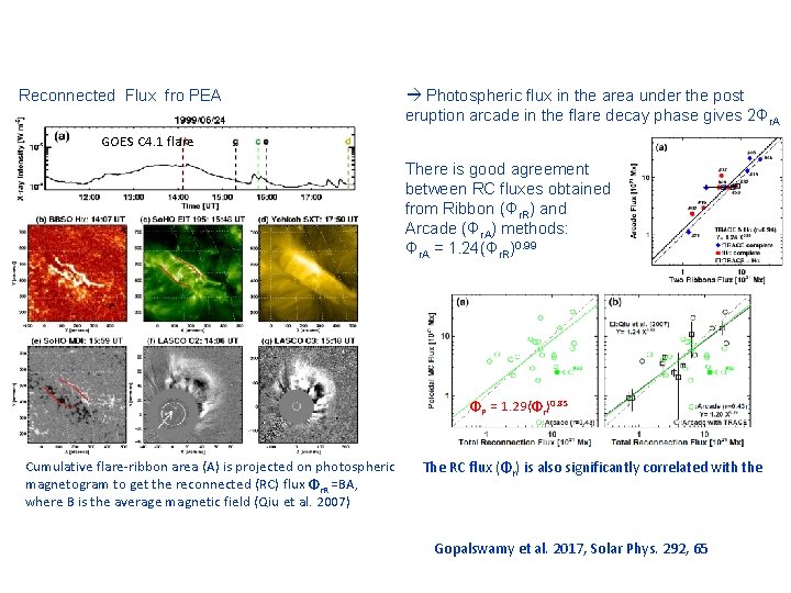 Reconnected Flux fro PEA Photospheric flux in the area under the post eruption arcade