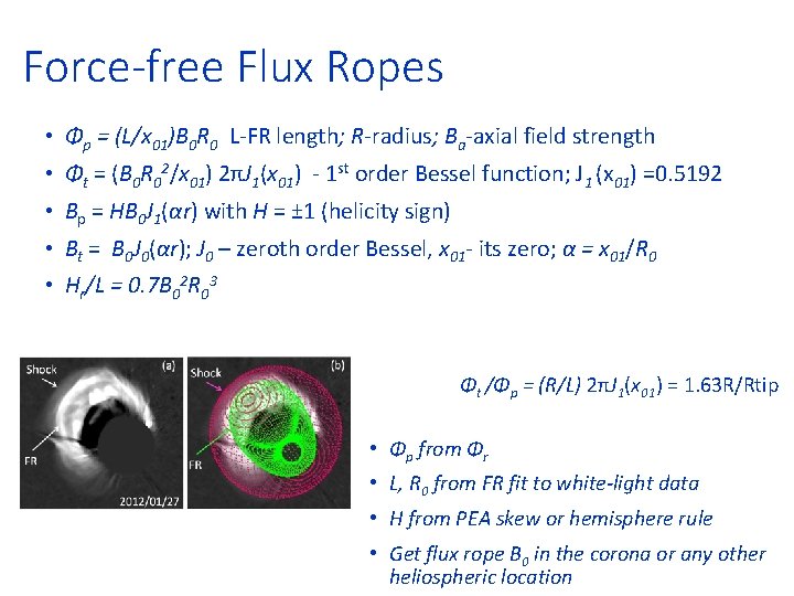 Force-free Flux Ropes • Φp = (L/x 01)B 0 R 0 L-FR length; R-radius;