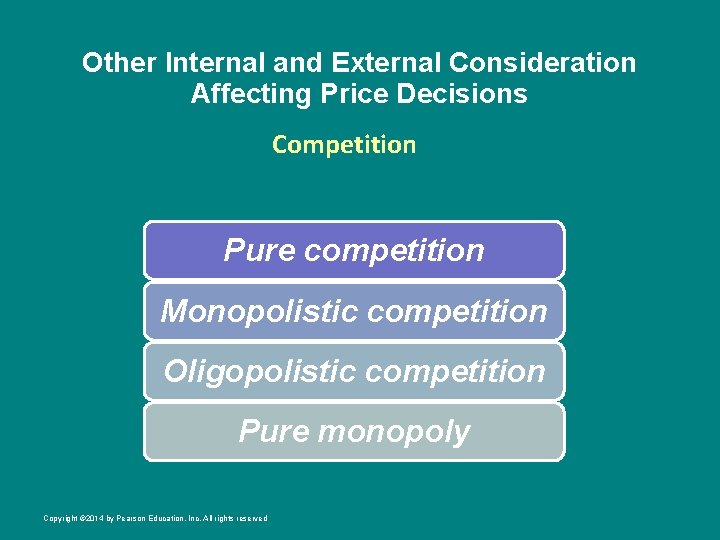Other Internal and External Consideration Affecting Price Decisions Competition Pure competition Monopolistic competition Oligopolistic