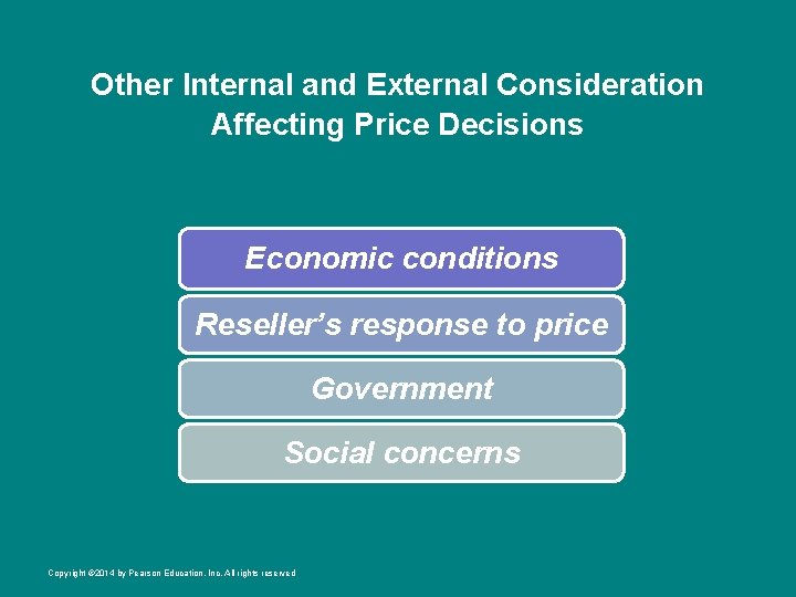 Other Internal and External Consideration Affecting Price Decisions Economic conditions Reseller’s response to price