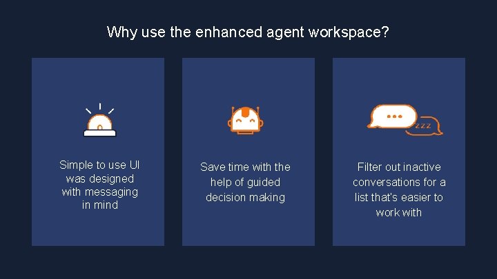 Why use the enhanced agent workspace? Simple to use UI was designed with messaging